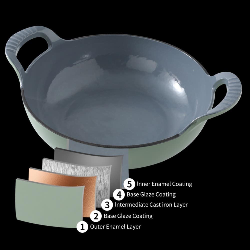 Joyful cook cookware